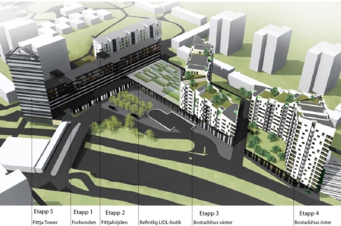 Illustration av det nya förslaget för Fittja centrum.