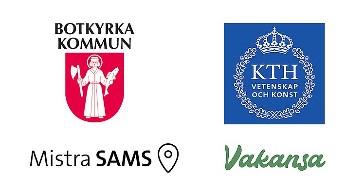 Bild på logotyper. Botkyrka kommun, KTH, Mistra Sans och Vakansa.